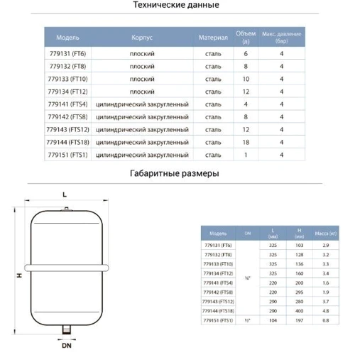 Розширювальний бак Aquatica 779151