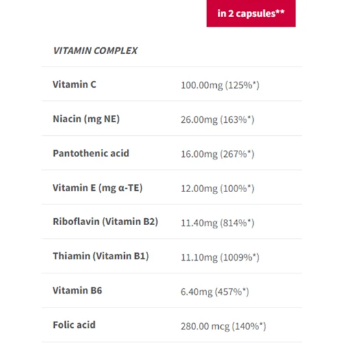 Trec Nutrition Runner's Multivitamin 90 caps / 45 servings: Пол Унисекс
