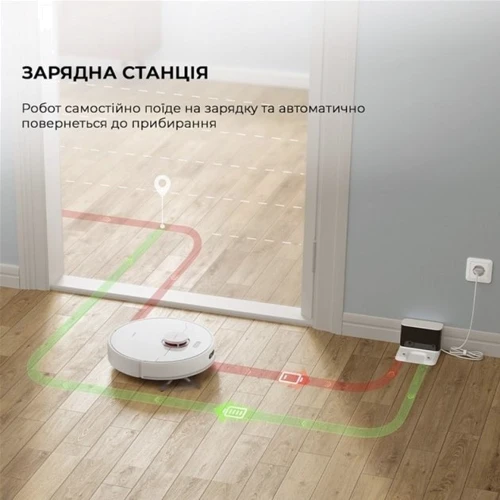 Робот-пилосос Xiaomi Dreame F9 Pro: Тип для сухой и влажной уборки