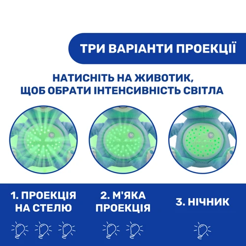Музыкальная игрушка Chicco Медвежонок (08015.30) фото 9