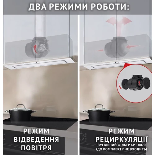 Вытяжка Perfelli NUOVA 6PWRX BIANCO фото 8
