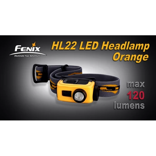 Ліхтар Fenix HL22R4 Gray: Тип Налобний