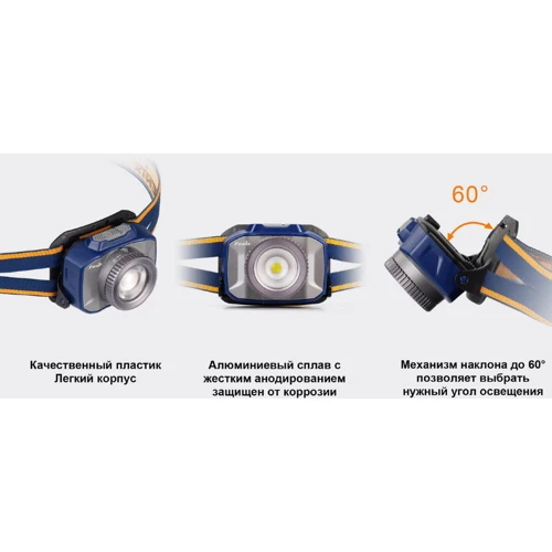 Фонарь Fenix HL40R Cree XP-LHIV2 LED серый (HL40RGY): Световой поток, лм 600