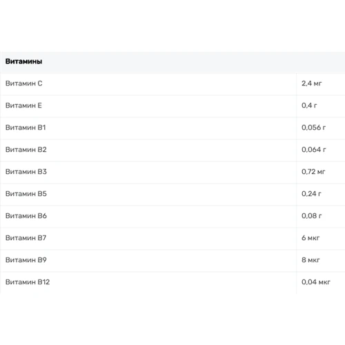 Гейнер Power Pro Gainer 1000 g /25 servings/ Ваниль