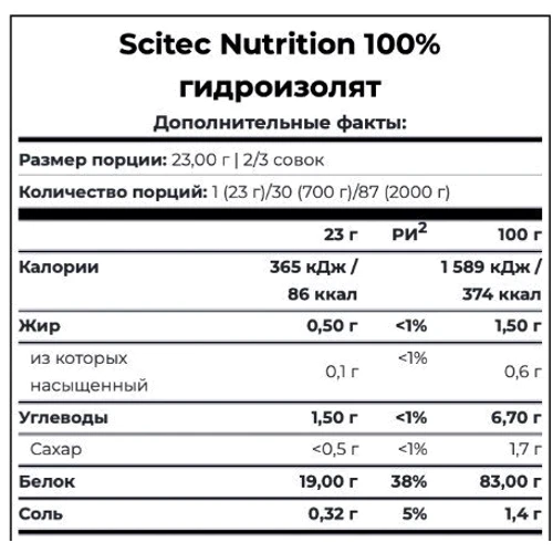 Протеин Scitec Nutrition Hydro Isolate 23 g / 1 servings / strawberry: Вид Изоляты