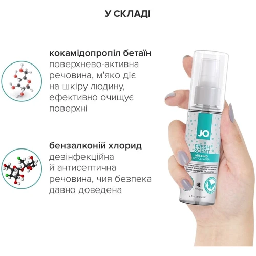 Засіб для чищення System JO Fresh Scent Misting Toy Cleaner (60 мл) з ароматом свіжості