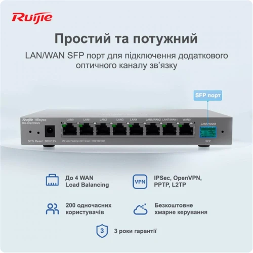 Маршрутизатор Wi-Fi Ruijie Networks RG-EG209GS: Количество антенн Нет