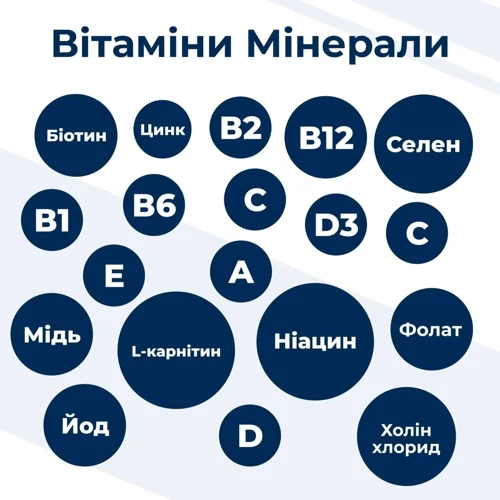 Сухой корм Dr.Clauder's Best Choice Puppy Starter для щенков из 2-х недельного возраста 20 кг (35102000): Класс Супер премиум