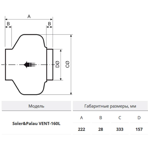Витяжний вентилятор Soler & Palau VENT-160L: Тип відцентровий