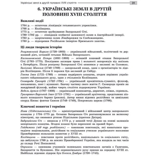 Г. Г. Дедурін: Експрес-підготовка до НМТ 2024. Історія України: Жанр Школьникам и абитуриентам