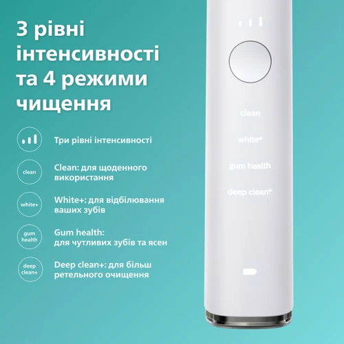 Зубная щетка Philips Sonicare DiamondClean 9000 White HX9911/19 фото 8