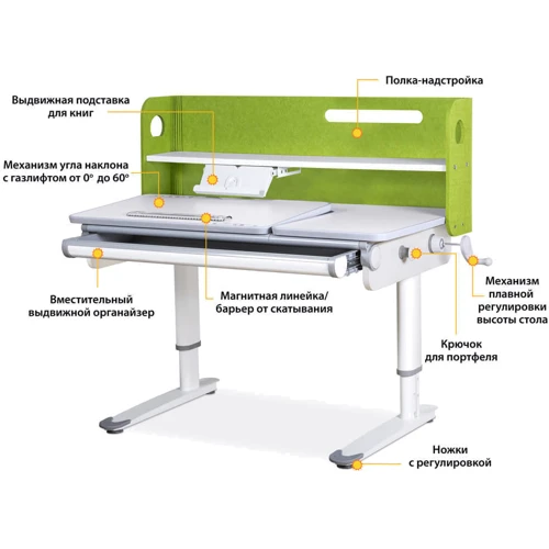 Детский стол Mealux Denver Plus Green (арт.BD-660 Z Plus) фото 9