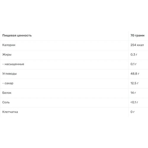 Гейнер All Nutrition Mass Acceleration 7000 g /100 servings/ Chocolate: Пол Унисекс