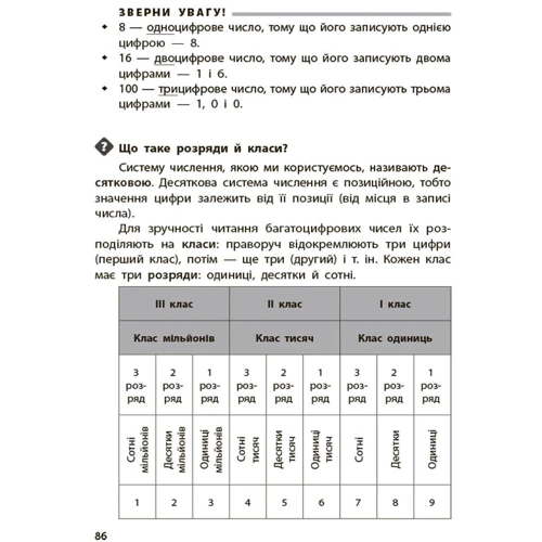 М. Володарська: Довідник учня. 1–4 класи: Производитель Основа