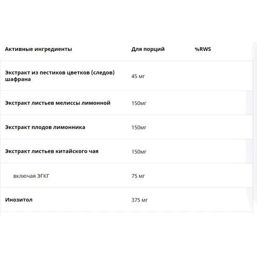 UNS Vitamins Na Stres Deprevit Від стресу 90 рослинних капсул: Форма випуску Капсулы