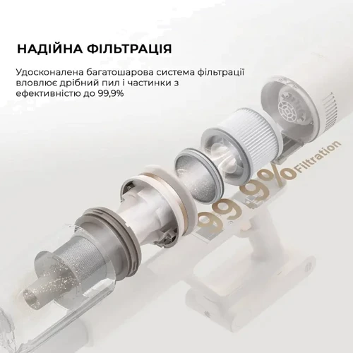 Пылесос Xiaomi Dreame Cordless Vacuum Cleaner U10 (VPV20A): Максимальная мощность 310 Вт