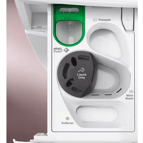 Стиральная машина Electrolux EW8W7607QU: Количество программ стирки 17