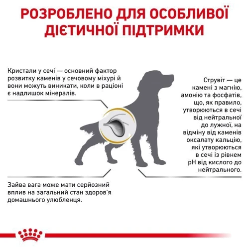 Сухой корм для собак Royal Canin Urinary S/O Moderate Calorie Dog при мочекаменной болезни 1.5 кг (3800015) фото 9