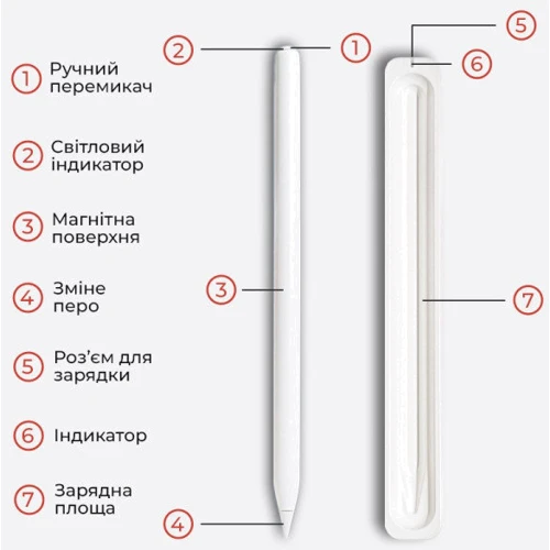 Стилус AirOn AirSens with Charging Case White (6126755813231) for iPad