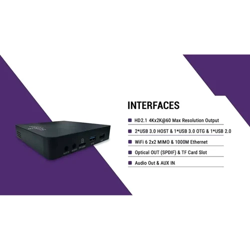 Приставка Smart TV Ugoos UT8 (4Gb/32Gb): Встроенная память, ГБ 32