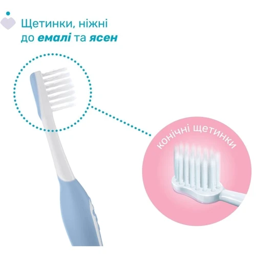 Дорожный набор Chicco: зубная щетка + зубная паста 50 мл голубой (12098.00): Тип Набор, Зубная щетка, Зубная паста