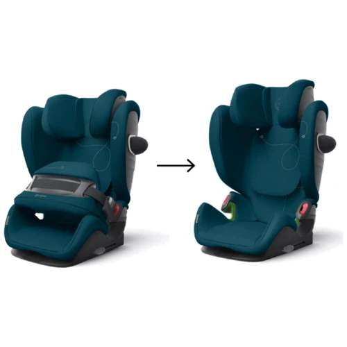 Автокресло Cybex Pallas G i-Size River Blue turquoise фото 1