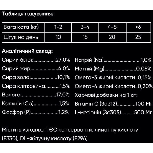 М'які ласощі Savory для здоров'я стерилізованих котів, ягня та чорниці 50 г (4820232631416): Обсяг / Кількість таблеток 50 г