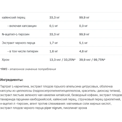 Жиросжигатель SFD Nutrition Fat Burner 100 caps / 33 servings: Страна производитель Польша
