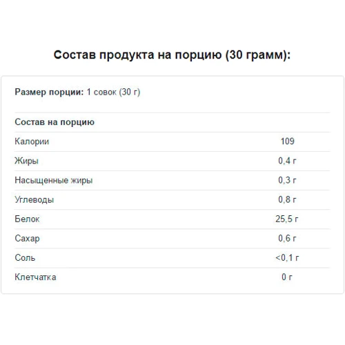 Протеин All Nutrition Isolate Protein 2000 g /66 servings/ Strawberry-Banana: Вид Сывороточные