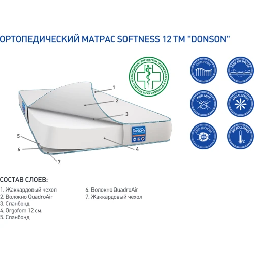 Матрас DonSon Softness 12 140х200 см: Тип матрас беспружинный