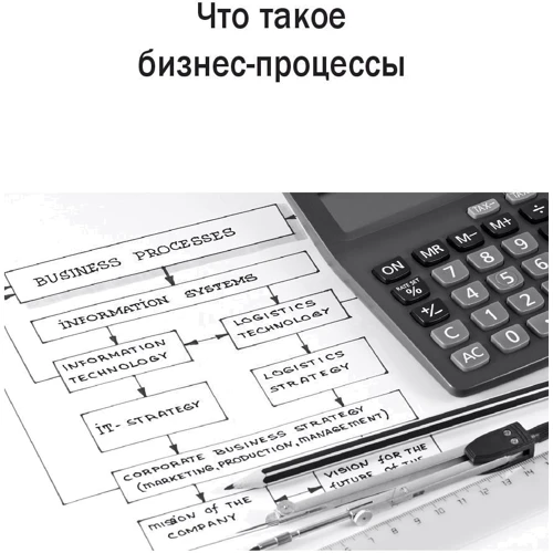 Керівництво щодо поліпшення бізнес-процесів: Кількість сторінок 130