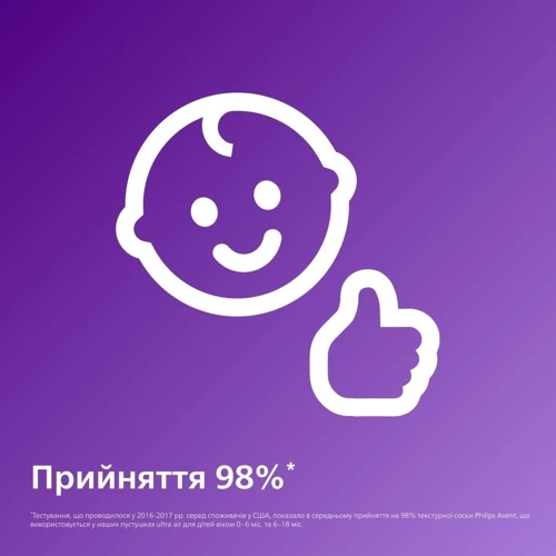 Пустышка ортодонтическая Avent Ultra Air 0-6мес. 2 шт. для девочек (SCF085/59) фото 8