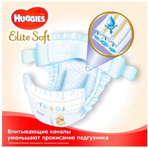 Подгузники Huggies Elit Soft 4 132 шт: Пол ребенка Унисекс