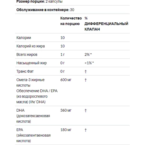Source Naturals Vegan Omega-3S, EPA-DHA, 300 mg, 60 Vegan Softgels (SNS-02459): Форма выпуска Таблетки жевательные