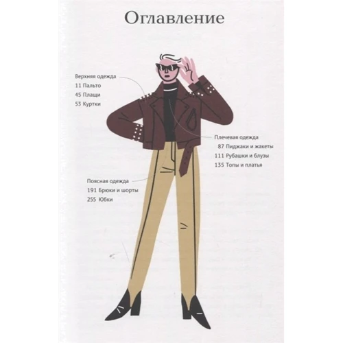 Марина Маджугіна: Від тренчкота до світшоти: атлас сучасного одягу: Обкладинка Твердая