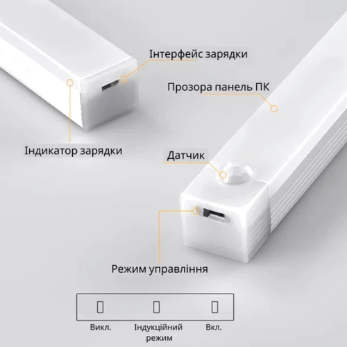 Нічник Inspire night GZ-5-20 см з датчиком руху та акумулятором 600mAH 2W: Тип джерела освітлення Світлодіодна лампа LED