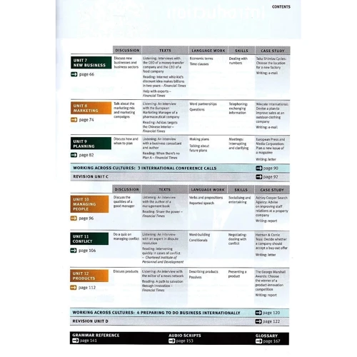 Market Leader (3rd Edition) Pre-Intermediate Course Book + DVD-ROM + MyEnlglishLab: Обложка Мягкая