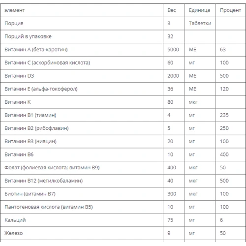New Chapter, Perfect Postnatal Multivitamin, 48 Vegetarian Tablets (NCR-0375): Форма выпуска Таблетки