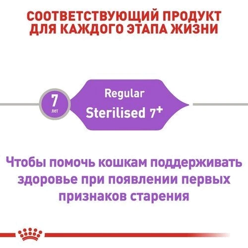 Сухой корм Royal Canin Sterilised 7+ для кастрированных котов и стерилизованных кошек старше 7 лет 400 г (2560004): Класс Супер премиум