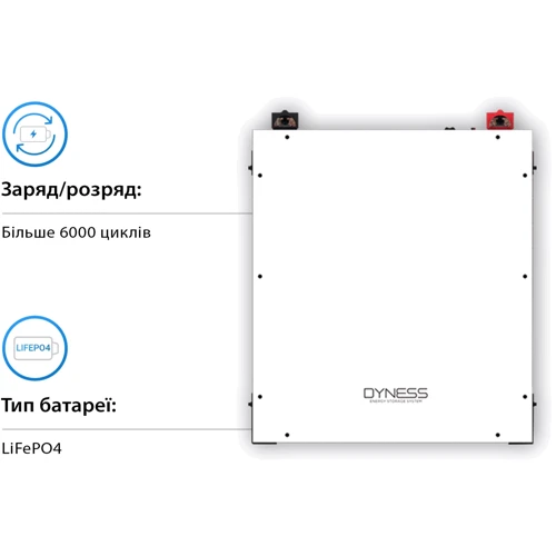 Система хранения энергии Deye SUN-12K-SG02LP1-EU-AM3-4DY19.2K-LFP-W 12kW 19.2kWh 4BAT LiFePO4