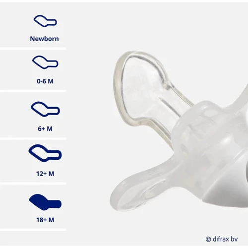 Пустушка силіконова Difrax Dental Newborn 0+ міс. Popcorn (796 Popcorn): Вік с рождения