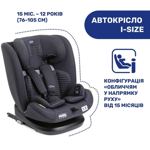 Автокресло Chicco Mokita Air i-Size черное (87034.72): Группа 1/2/3