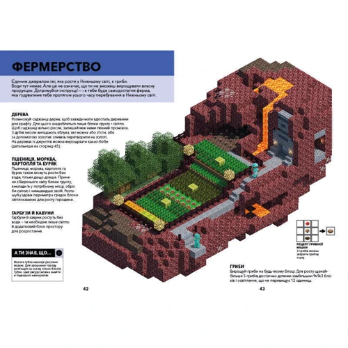 Стефані Мілтон: MINECRAFT. Довідник Нижнього світу и Краю: Обкладинка Тверда