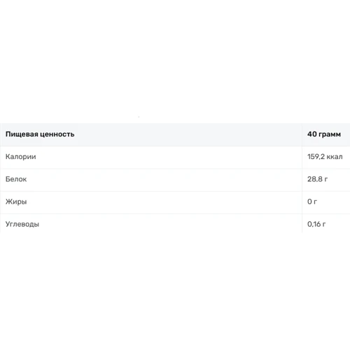 Протеин Power Pro Whey Protein 2000 g /50 servings/ Клубника со сливками: Вкус Сливки, Клубника