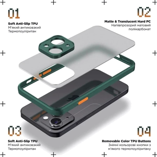 Чехол для телефонов ArmorStandart Frosted Matte Dark Green for Xiaomi Redmi 12 4G (ARM68552): Совместимость Xiaomi Redmi 12 4G
