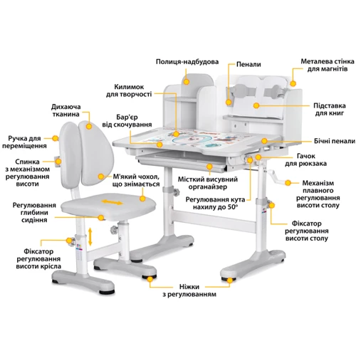 Комплект мебели (стол + стульчик + полка) Mealux BD-28 Panda Grey (BD-28 G)