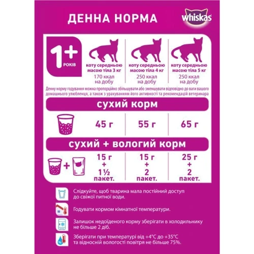 Сухой корм Whiskas для котов с курицей 14х300 г (5998749105986): Тип Сухой корм