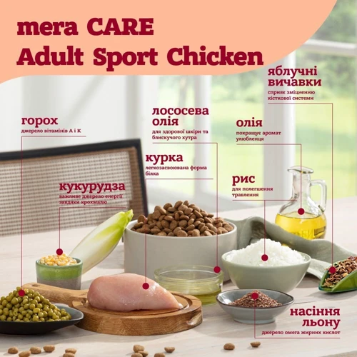 Сухий корм Mera Care Adult Sport Chicken для активних собак зі свіжим м'ясом курки 10 кг (150) (062945): Тип Сухой корм
