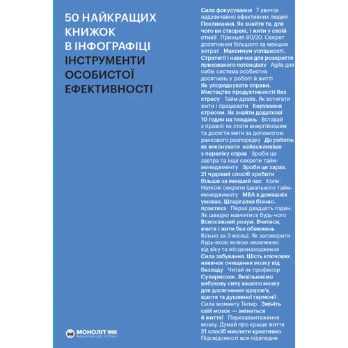 50 найкращих книжок в інфографіці. Інструменти особистої ефективності