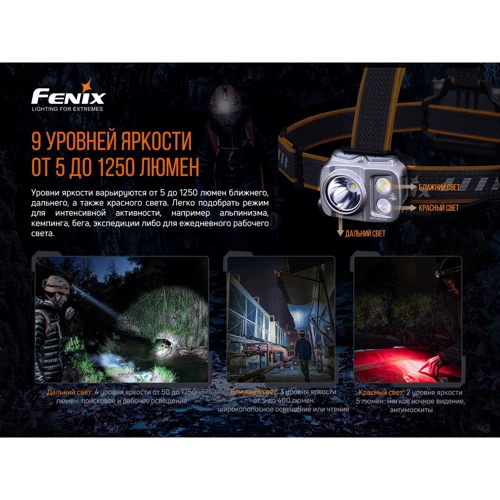 Фонарь туристический Fenix HP16R фото 9